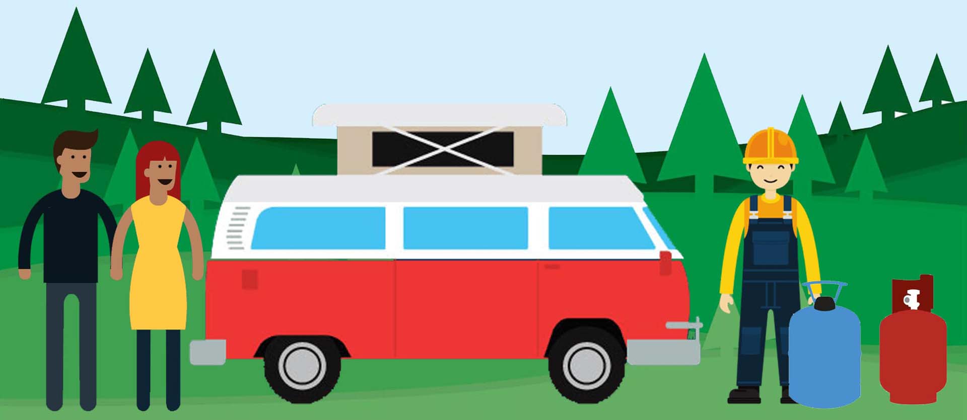 A Summary of Gas Safety Information for Campervans & Motorhomes
