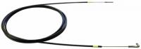 Heater Cables & Fittings