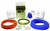 Electrical (Internal & External)