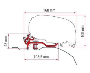 Fiamma F80S Awning Installation Kit Fiat Ducato/Citroen Relay/Peugeot Boxer (2006 onwards) L2 & L3/H2