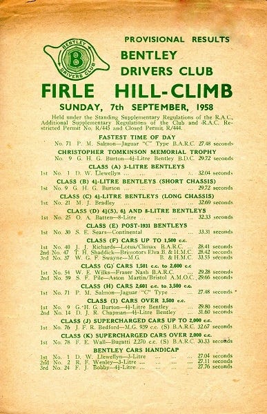 Firle Hill Climb 